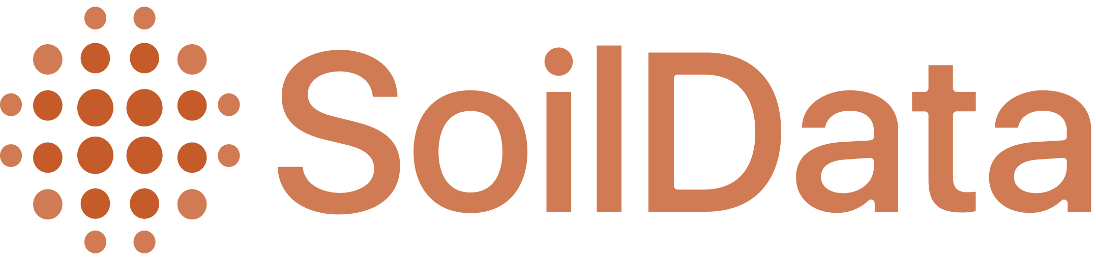 Repositório SoilData